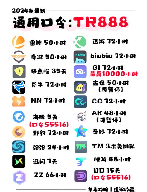网速加速器电脑版、电脑版网络加速器永久免费版
