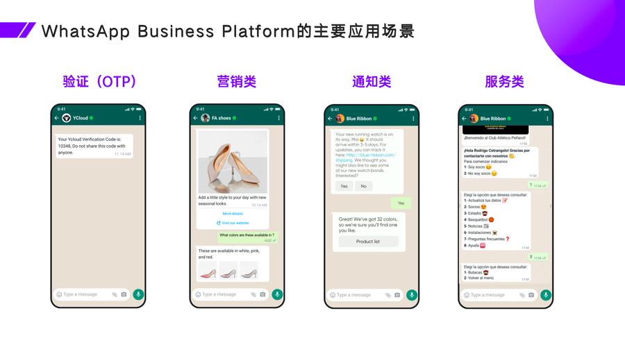 国内怎么用whatsapp、国内怎么用whatsapp知乎