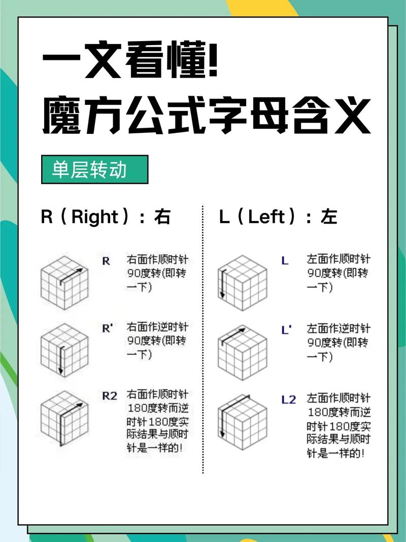 三次方程万能公式、三次方程万能公式是什么