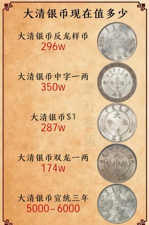 莱特银币今日行情价格、莱特币今日最新价格是多少