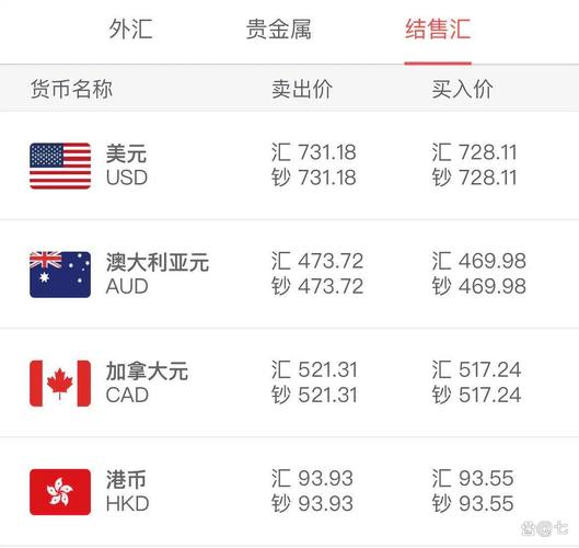 包含币安币交易今日价格美元的词条