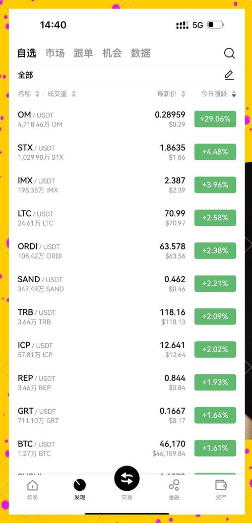 Kas币历史最低价格、kcash币2020最新行情