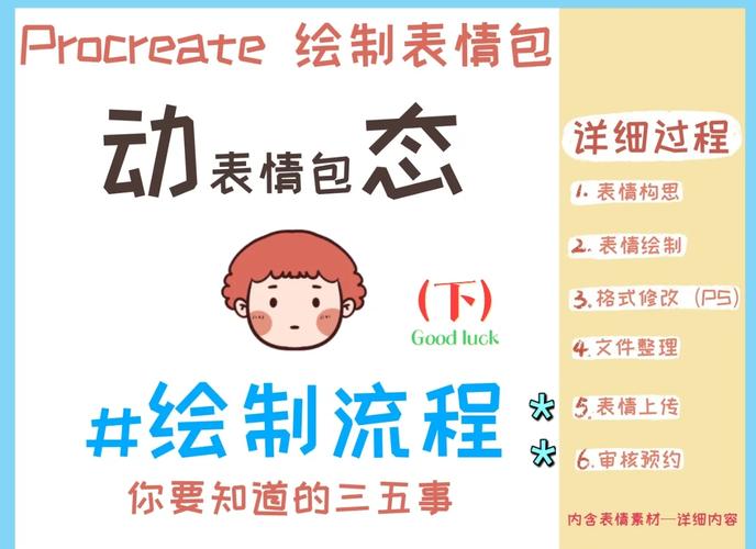 snapchat自制表情包教程、snapchat自制表情包找不到了