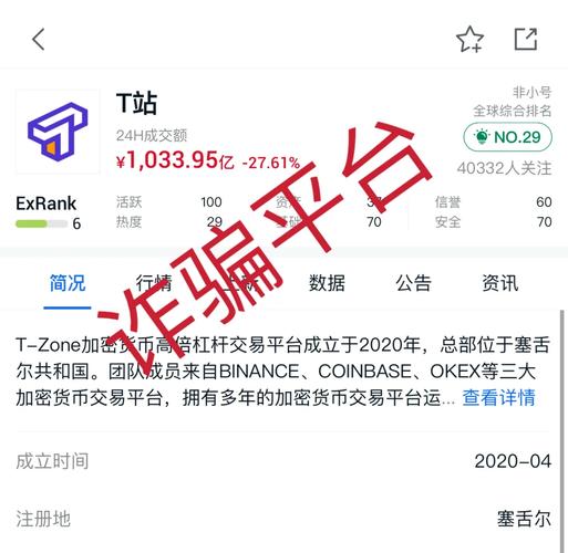 币得币是诈骗吗、币德币属于什么平台