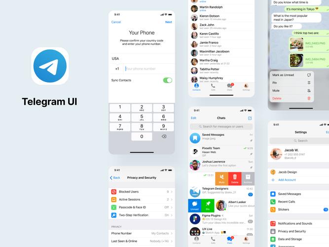 telegeram程序、telegram start指令