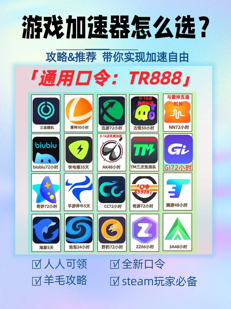 加速器怎么加速网页下载、加速器怎么加速网页下载软件