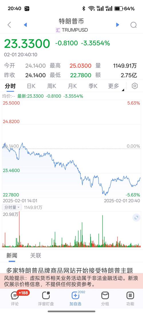 xrp币未来会涨到多少、2025牛市最可能爆发的币