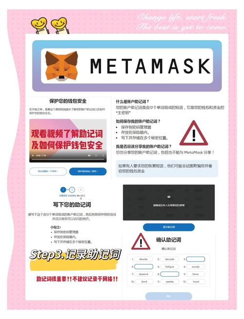小狐狸钱包怎么使用?、小狐狸钱包 matic