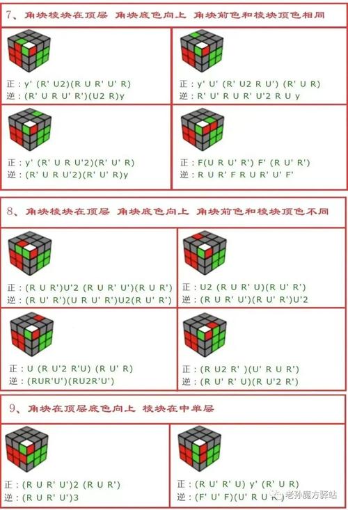 莱特教程、莱特l3+