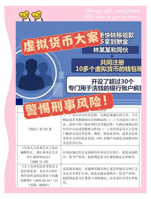 世界虚拟货币排名一览表的简单介绍