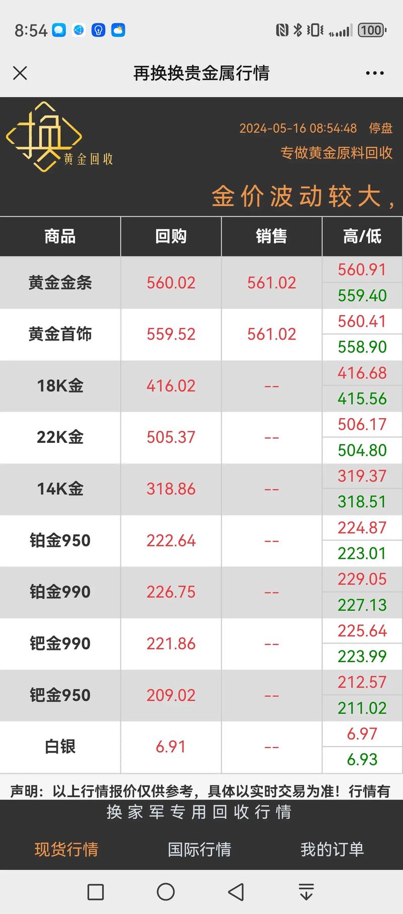 今日黄金大盘价、郑州今日黄金大盘价