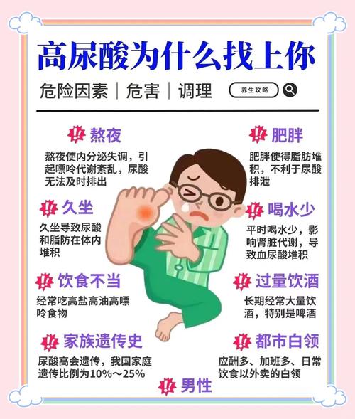 什么是尿酸高什么是痛风、什么是尿酸高,有什么危害