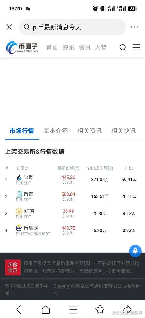 nc币最新价格行情、lunc币最新价格行情