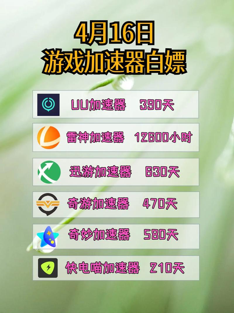 加速器哪个好用、加速器哪个好用便宜