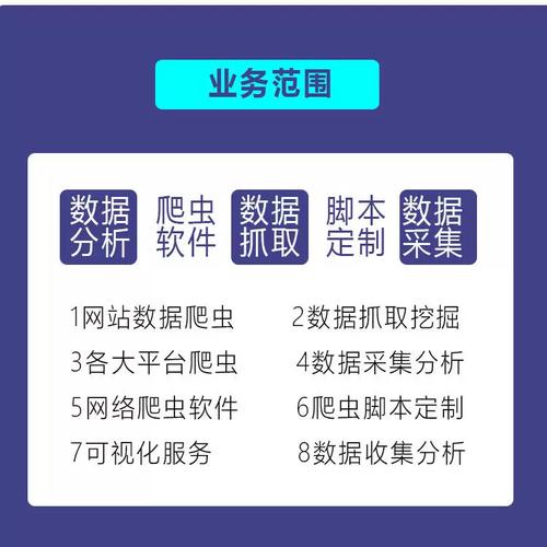 爬虫能爬到哪些数据、爬虫可以抓取哪些信息