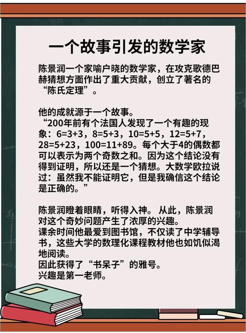 数学家算出自己死期、数学家 预测自己死亡