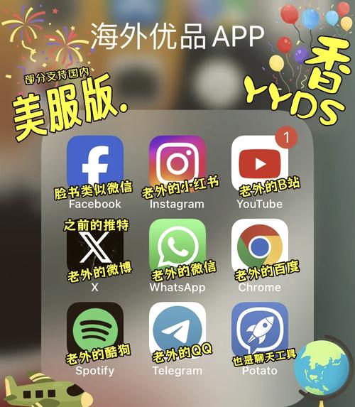 永久翻国外的浏览器下载、能翻到国外的浏览器app