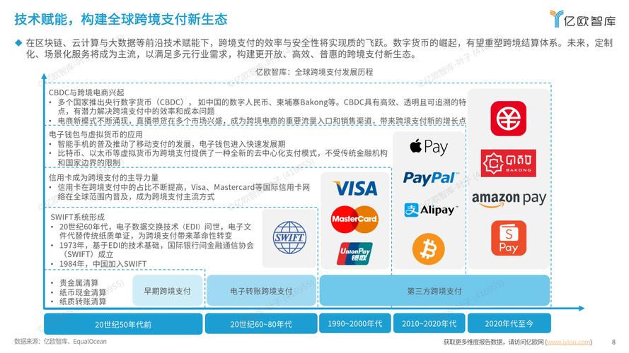 包含虚拟数字货币今日价格行情的词条