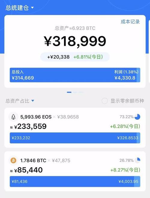 泰达币是资金盘吗、泰达币有投资价值吗