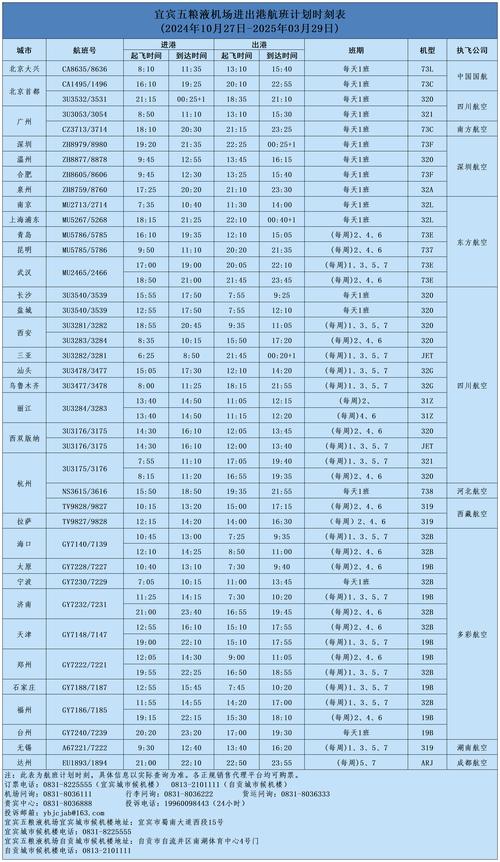 飞机价格一览表、飞机价格一览表查询