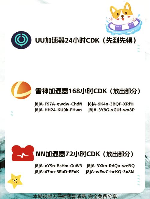 关于加速器永久免费版2.2.0的信息