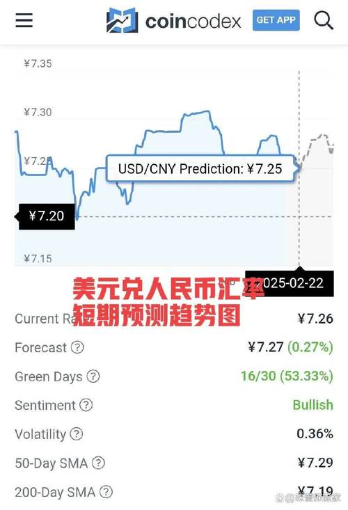 usdt实时汇率、USDT实时汇率美元