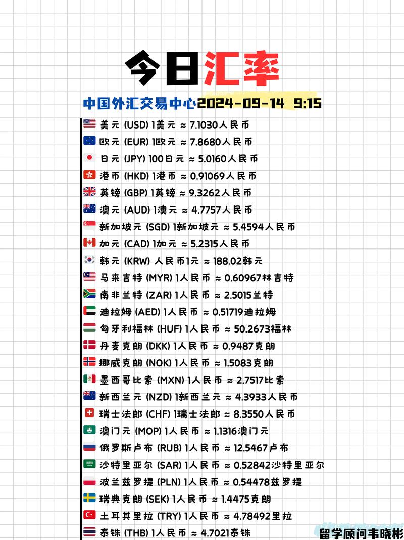usdt今日人民币汇率、usdt汇率人民币转换器
