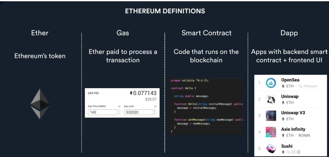 包含如何从imtoken转出以太坊的词条