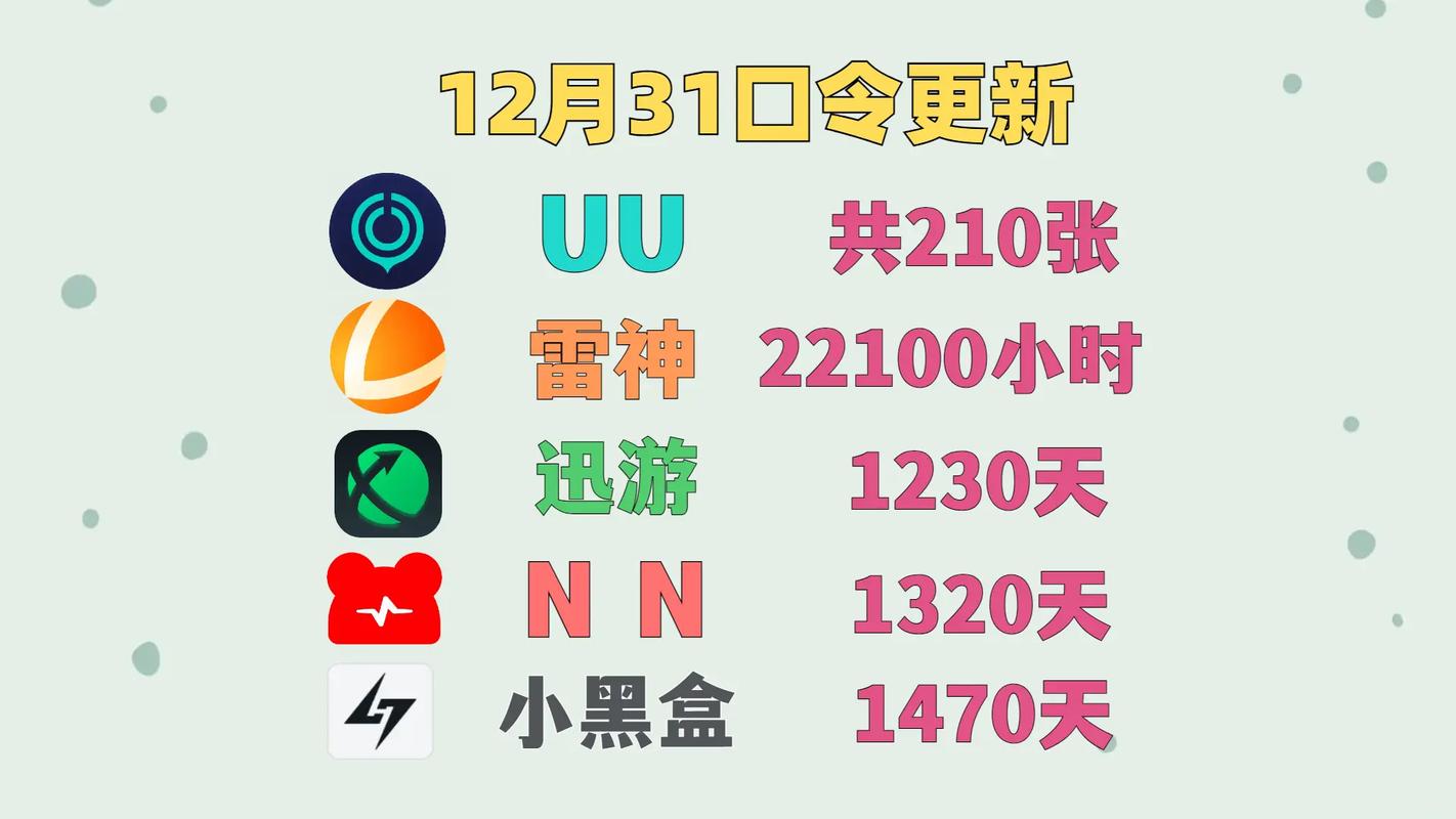加速器国外ip地址的简单介绍