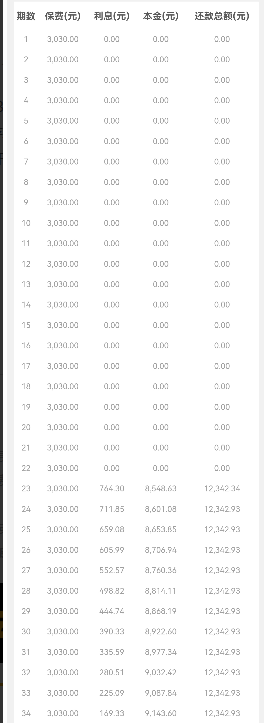 usdt怎么兑换现金[usdt怎么提现到银行卡]