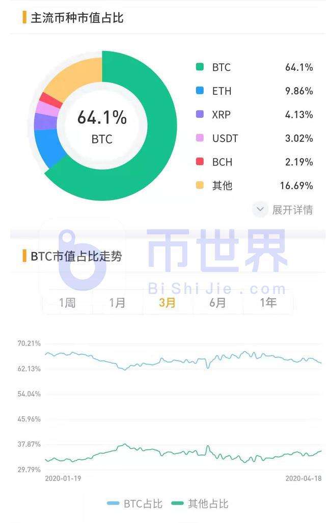 9月15以太坊关闭有什么影响的简单介绍