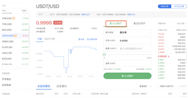 usdt价格多少人民币[usdt价格今日行情人民币]