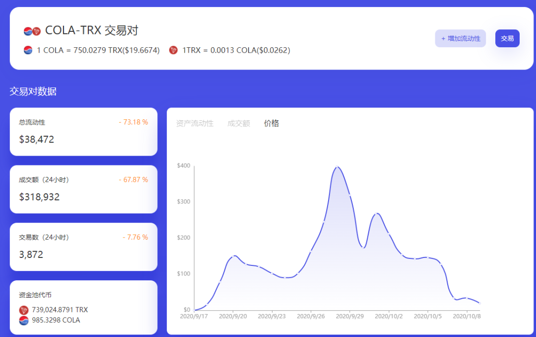 波场币最新新闻[波场币是不是骗局]