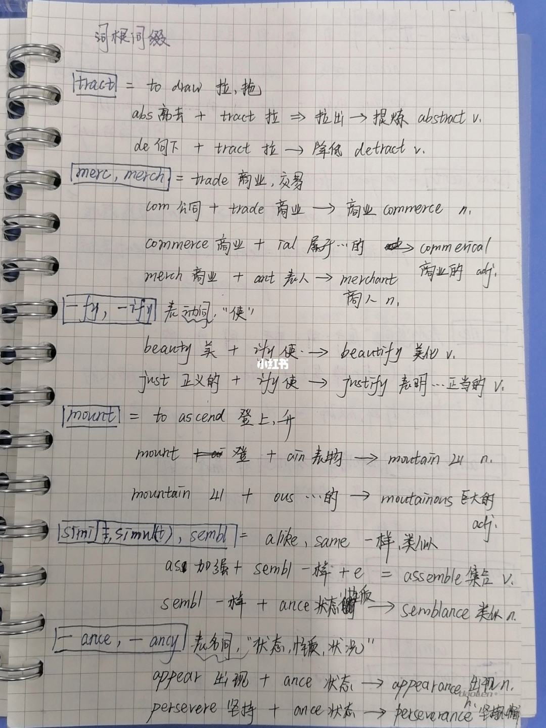 telescope的词根词缀的简单介绍