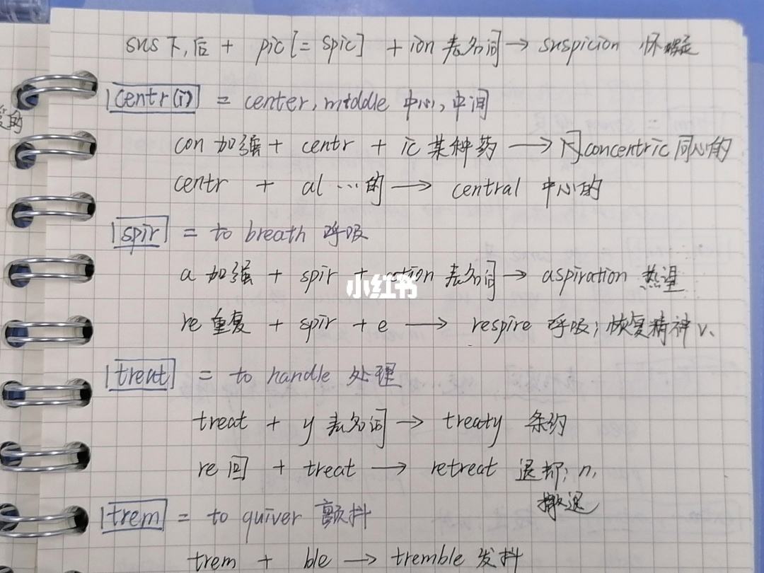 关于telephone词根词缀的意思的信息