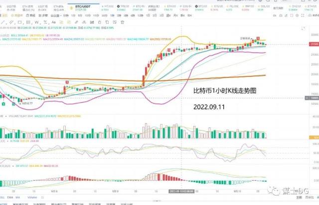 以太坊今日行情20秒刷新[以太坊今日行情走势最新消息]