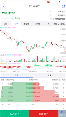 波场币注册下载[trx波场币最新消息]