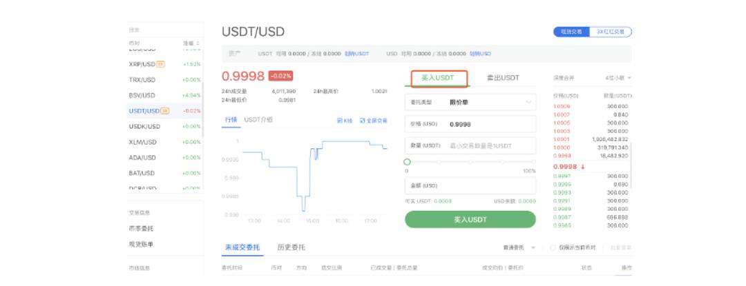 包含usdt交易平台官网靠谱么的词条