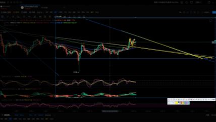 ETH行情分析[ETH行情分析及策略]