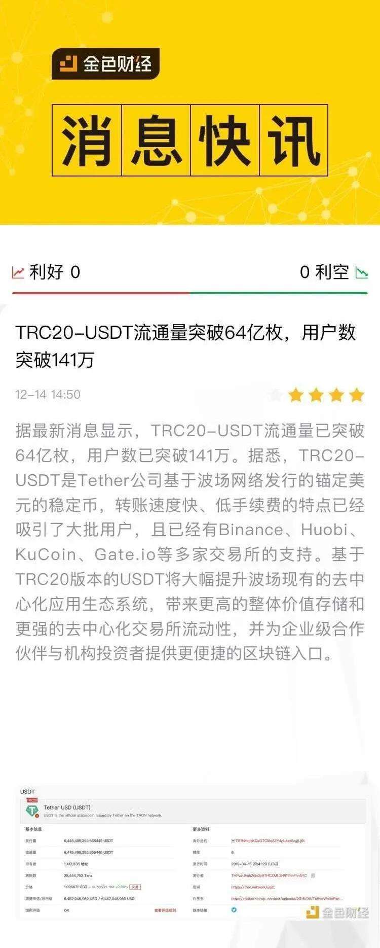 包含trx与trc20的关系的词条