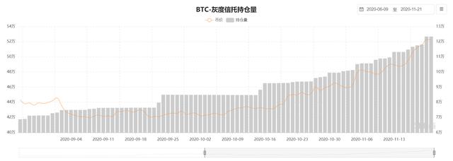 比特币价格最新行情分析[比特币的最新价格走势分析]