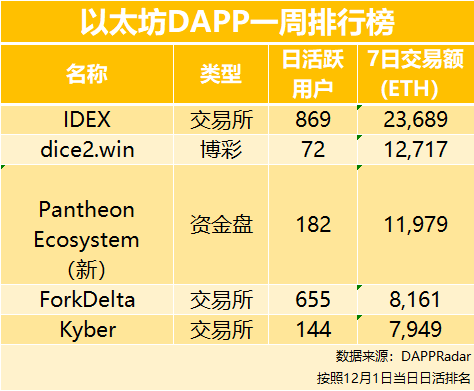 波场交易所网址是哪个的简单介绍