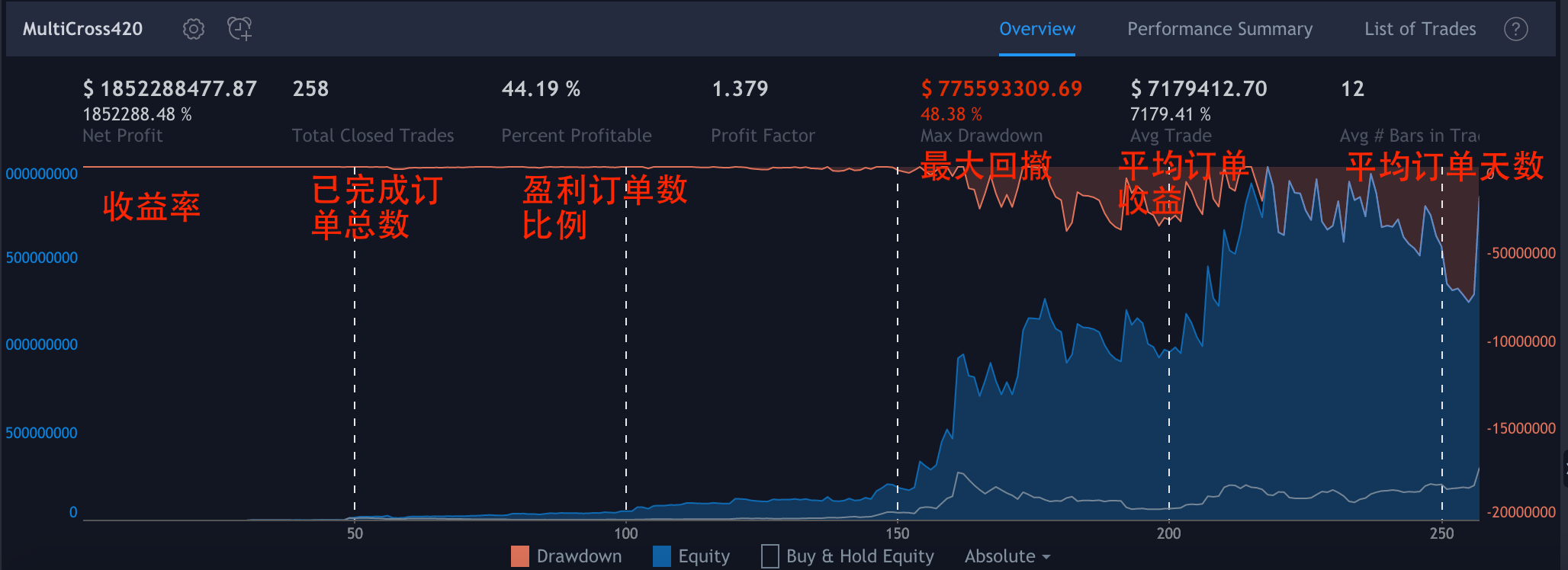 eth今日最新行情价[eth最新价格今日行情]