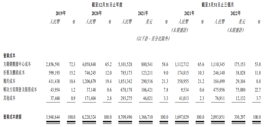 包含深圳usdt交流吧的词条