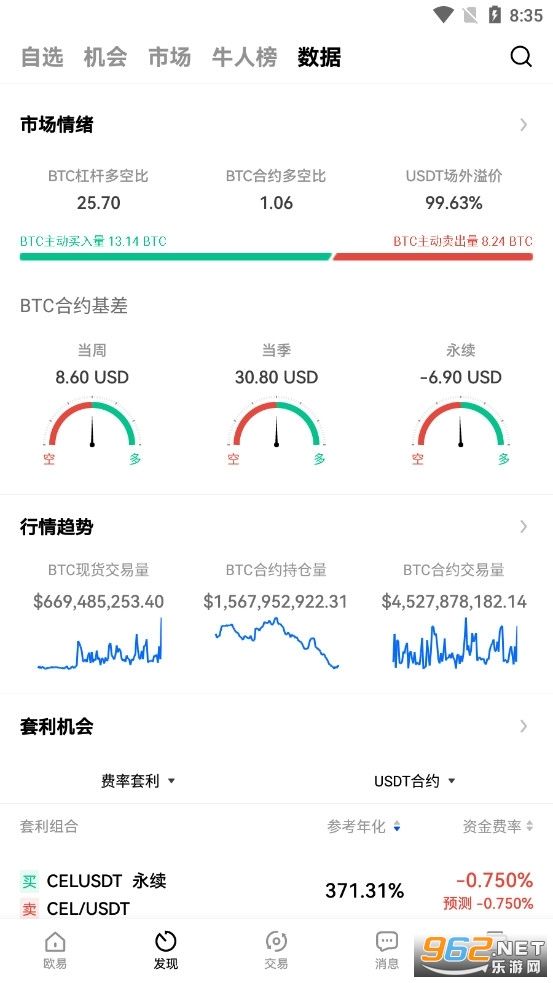 包含如何注册usdt钱包的词条