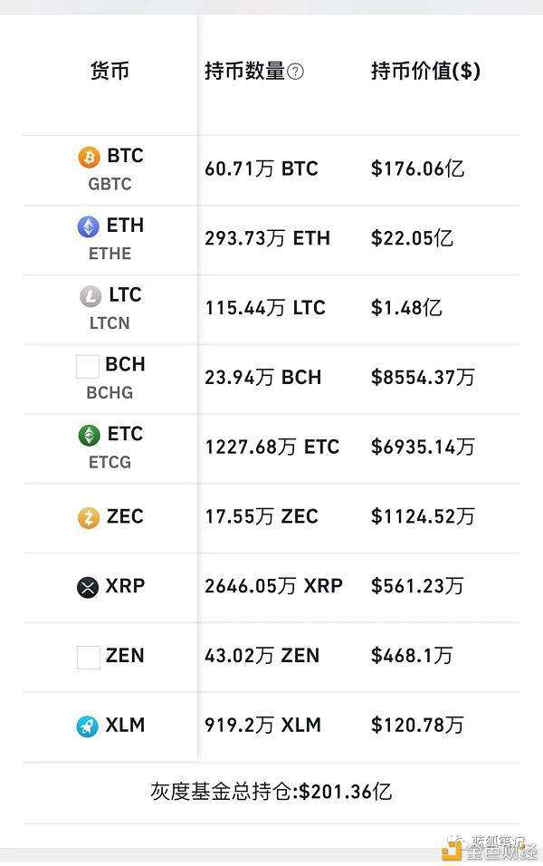 关于eth2.0测试币有价值吗的信息