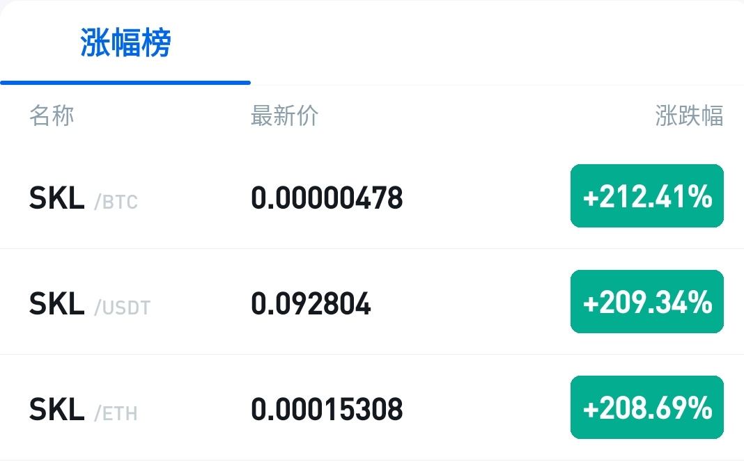 以太坊历年最高价和最低价[以太坊历年最高价和最低价的区别]