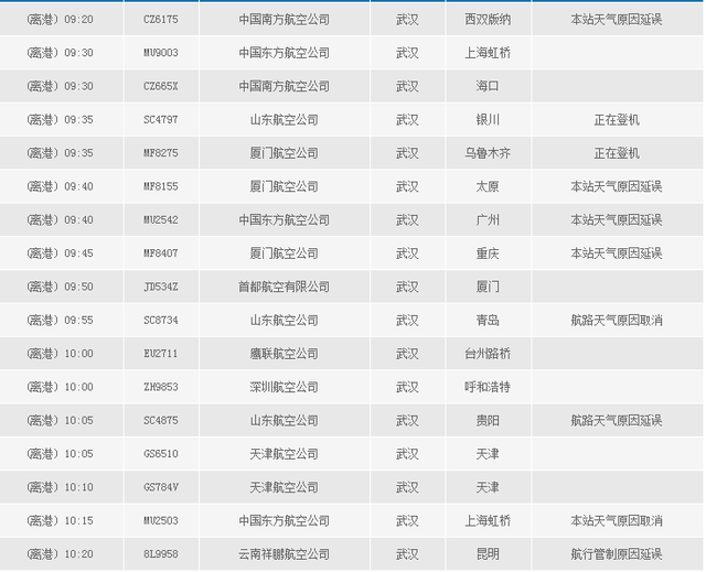 国内手机号怎么注册飞机[国内手机号怎么注册飞机帐号]