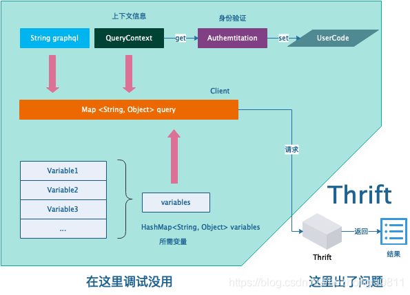 Graph什么意思[from paragraph什么意思]