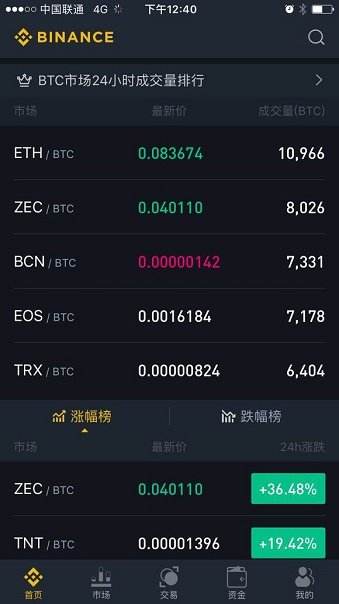 关于币安交易所在中国合法吗的信息